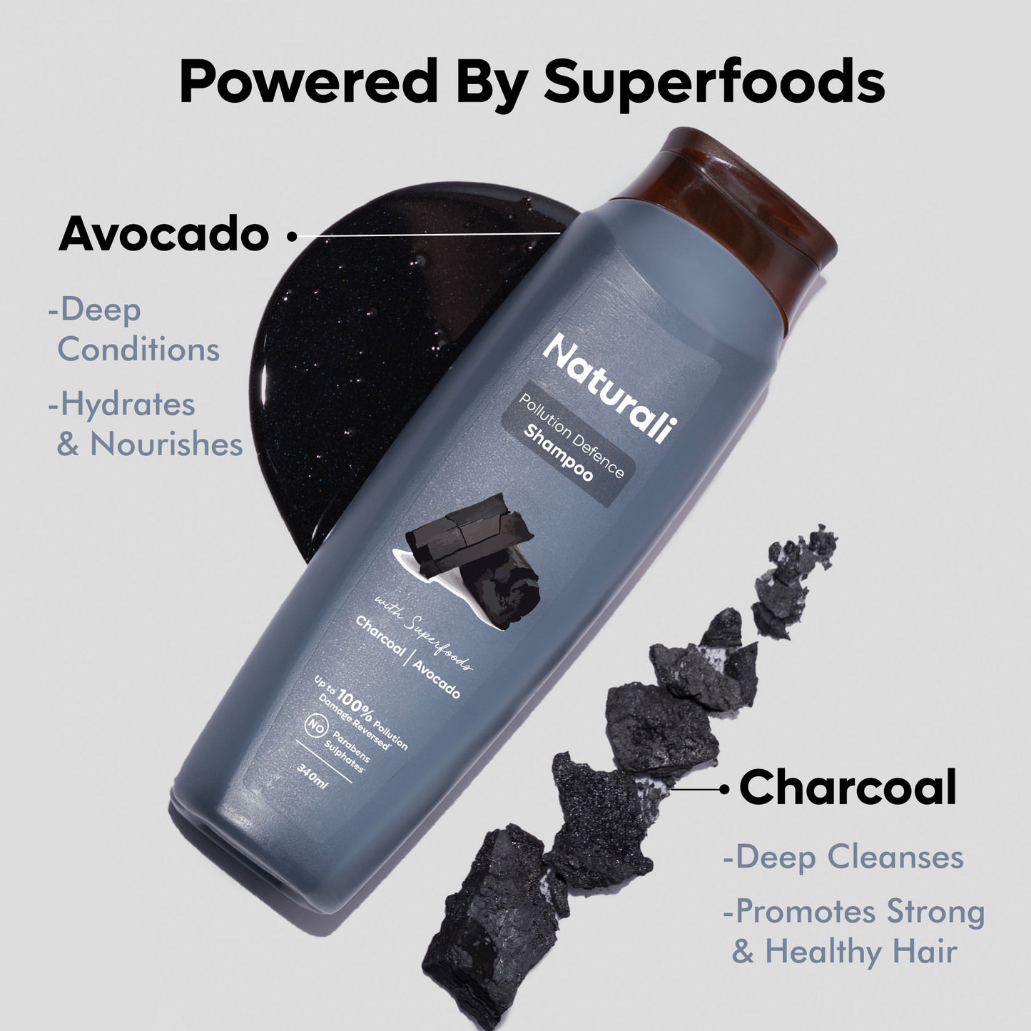 Pollution Defence Shampoo
