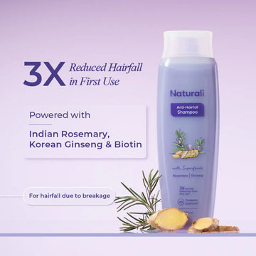 Naturali Anti-Hairfall Shampoo with Rosemary, Korean Ginseng & Biotin
