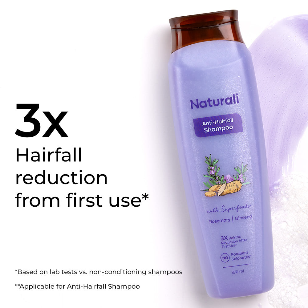 Naturali Anti-Hairfall Shampoo + Within Beauty Sunny Side Up SPF60 Sunscreen