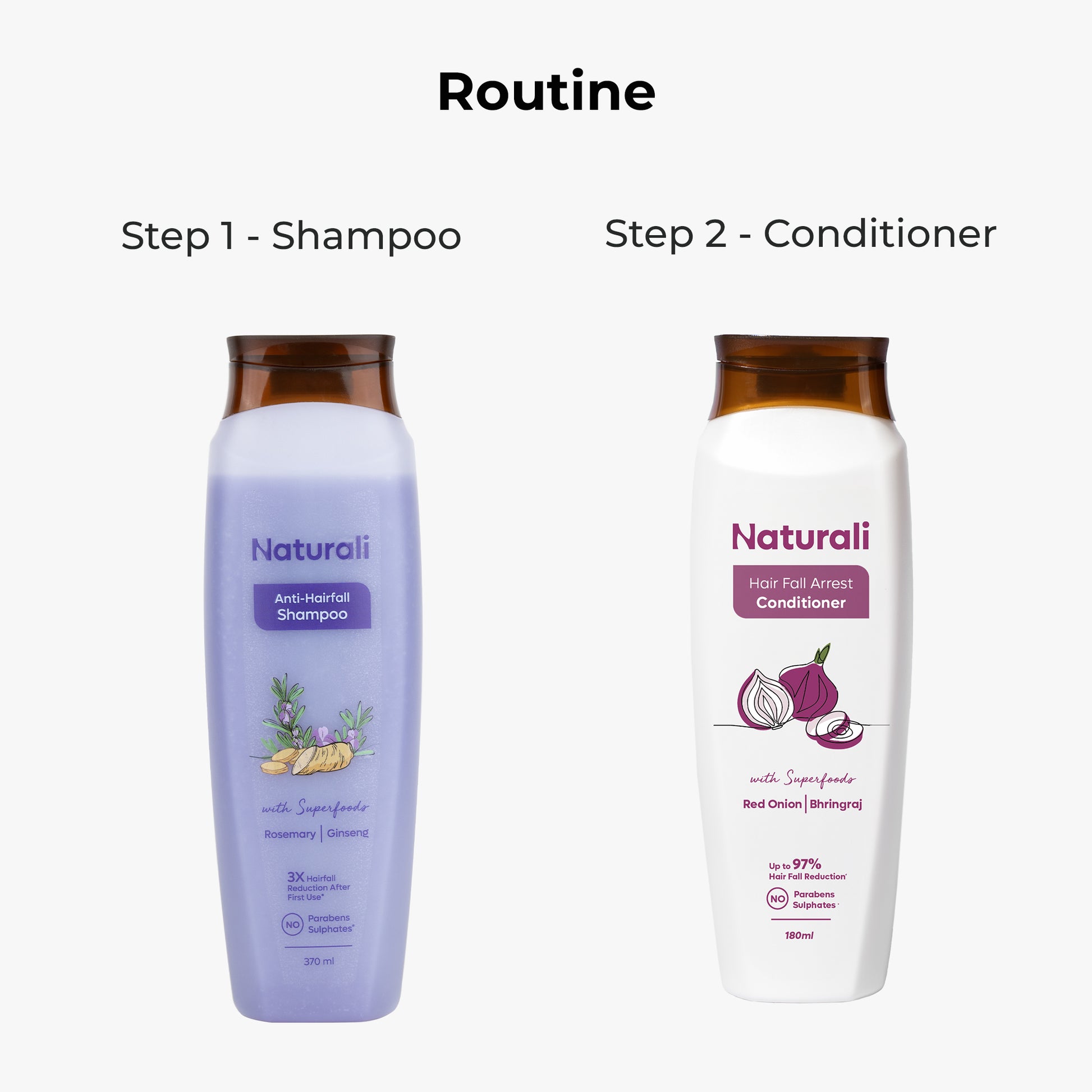 Routine for Shampoo and Conditioner