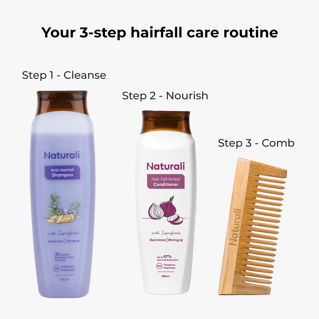 Naturali Anti-Hairfall Shampoo + Hairfall Arrest Conditioner + Wooden Neem Comb