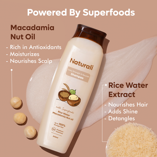 Naturali Daily Strength & Nourish Shampoo