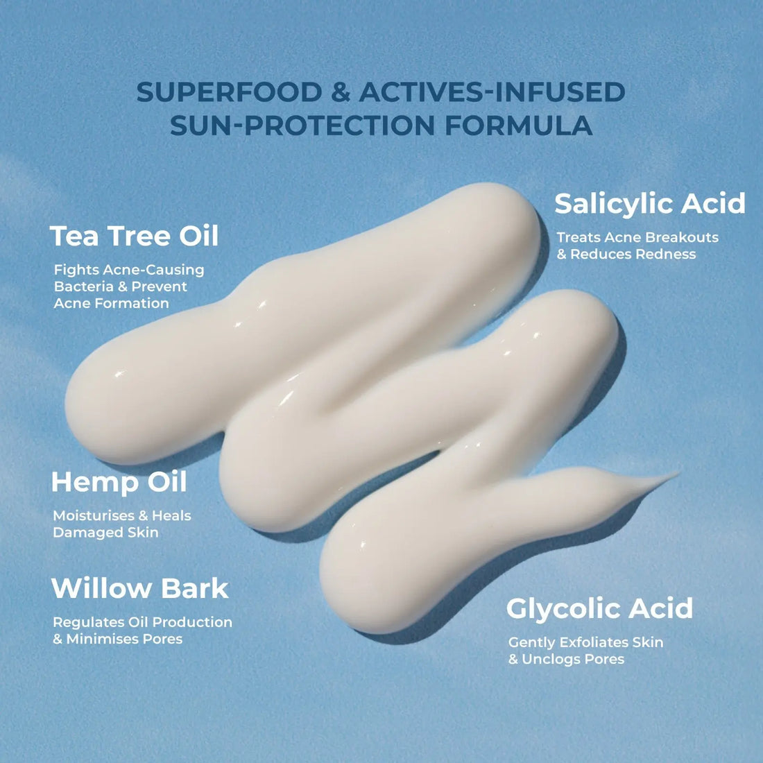 Naturali Acne Control Sunscreen With Tea Tree Oil, Hemp Oil & Salicylic Acid