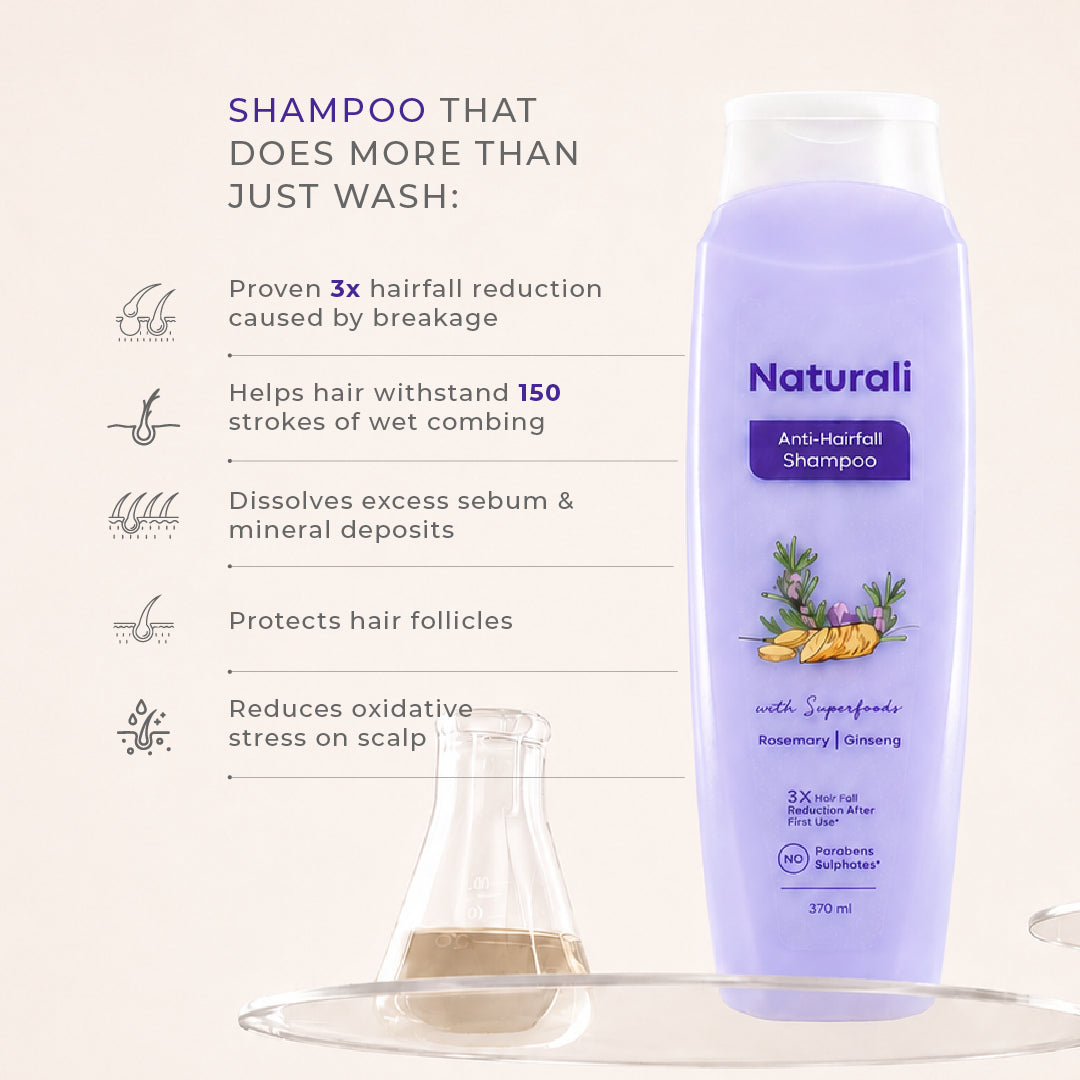 Naturali Anti-Hairfall Shampoo with Rosemary, Korean Ginseng & Biotin
