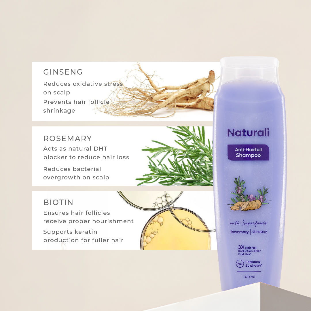 Naturali Anti-Hairfall Shampoo + Hairfall Arrest Conditioner + Wooden Neem Comb