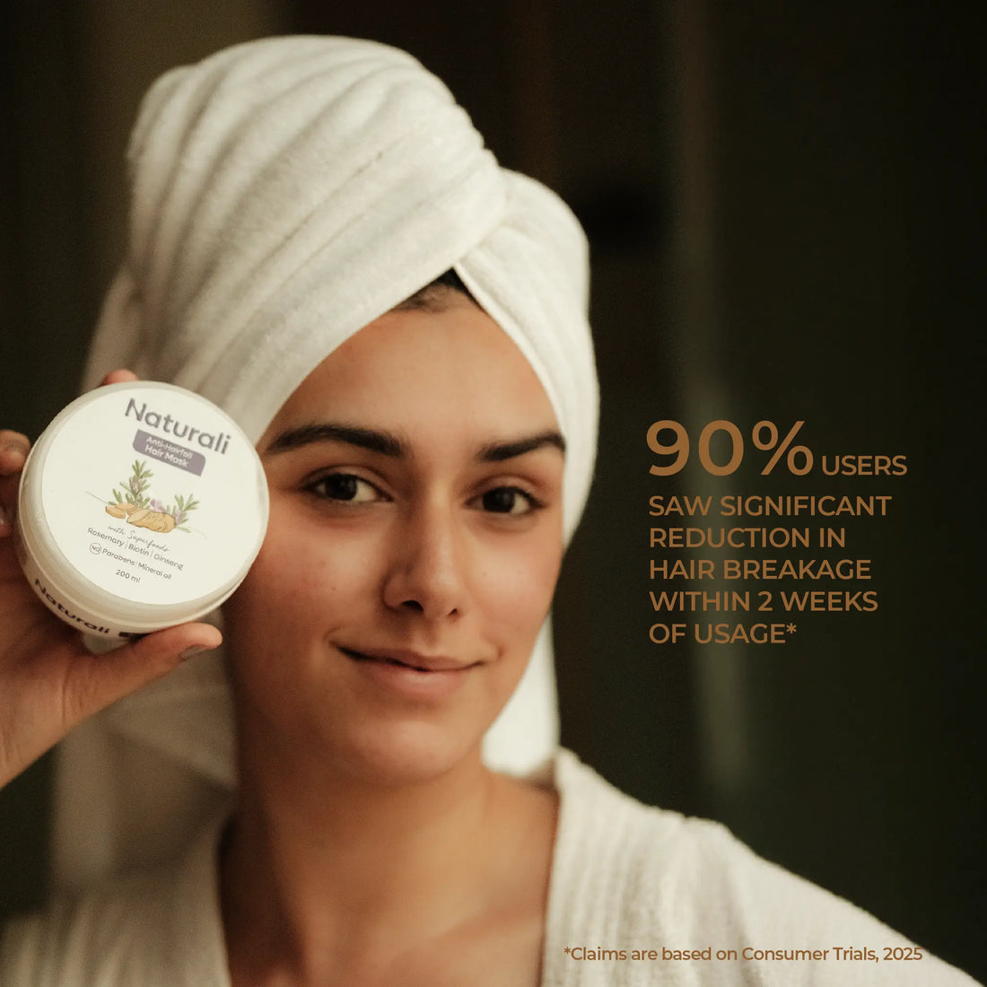 Naturali Anti-Hairfall Hair Mask With Rosemary, Korean Ginseng & Biotin