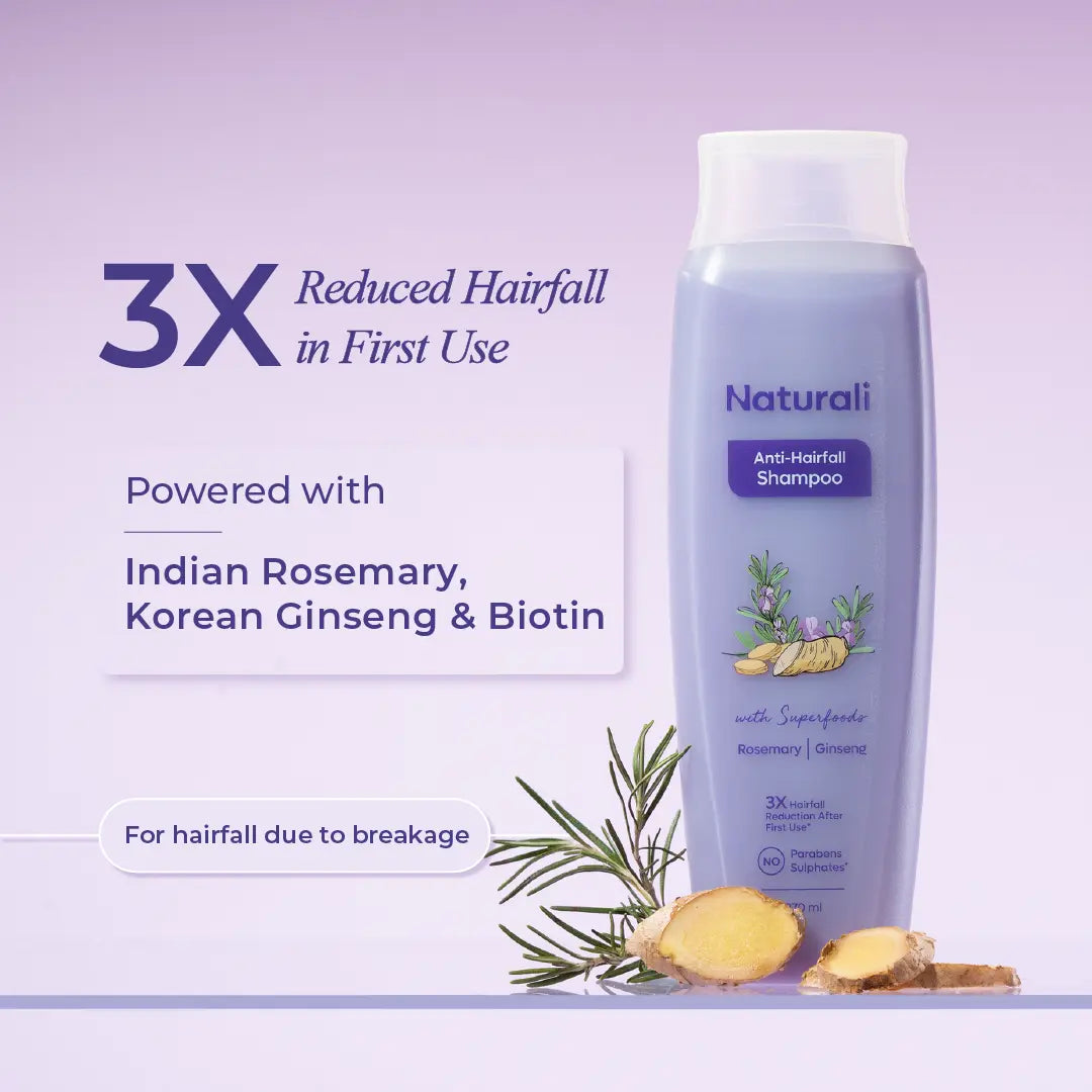 Naturali Anti-Hairfall Shampoo with Rosemary, Korean Ginseng & Biotin