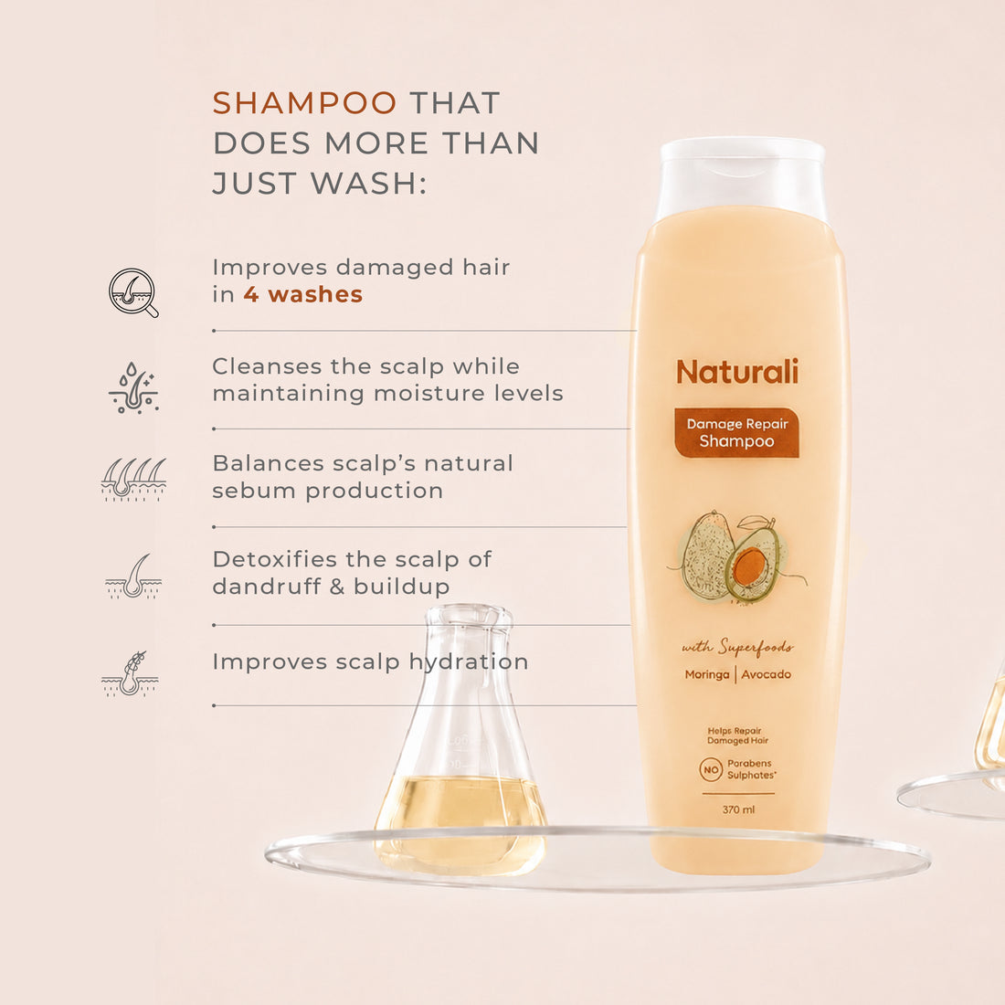 Naturali Damage Repair Shampoo for Split Ends & Breakage with Avocado
