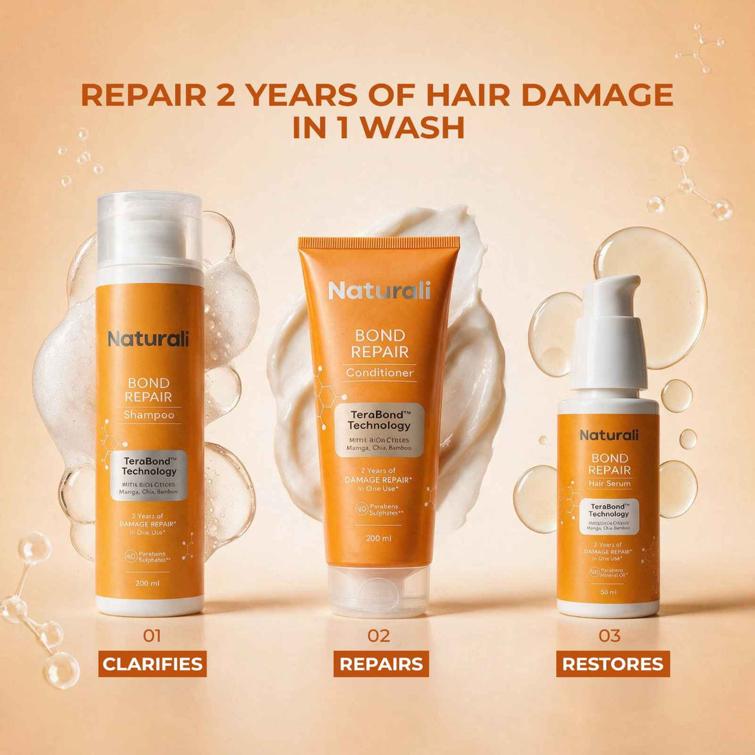 Naturali Bond Repair Shampoo powered by TeraBond Technology + Bioactives