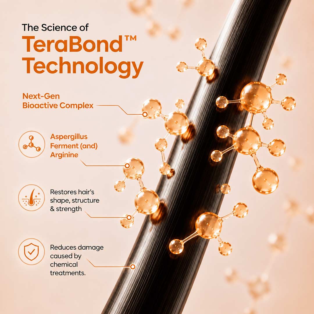 Naturali Bond Repair Shampoo powered by TeraBond Technology + Bioactives