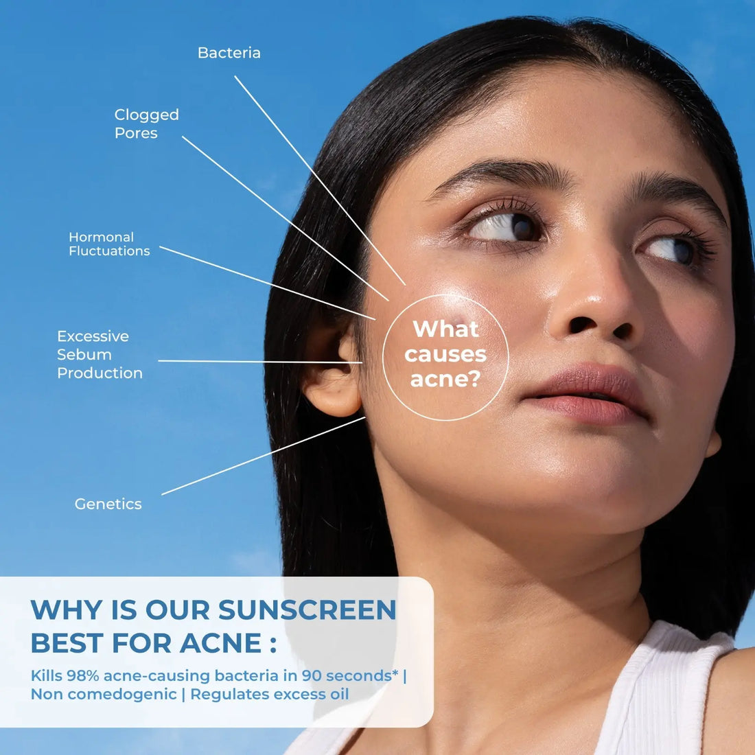 Naturali Acne Control Sunscreen With Tea Tree Oil, Hemp Oil & Salicylic Acid
